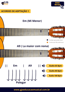 Como tocar violão do zero de forma simples