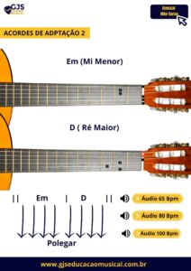 Como tocar Violão do zero de forma simples Parte 2