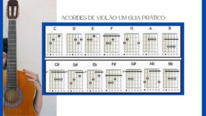 Acordes de Violão Um Guia Prático