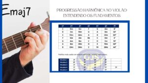 Progressão Harmônica no Violão