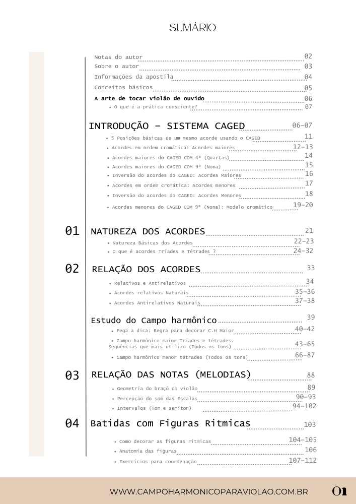 Guia para Dominar o Campo Harmônico